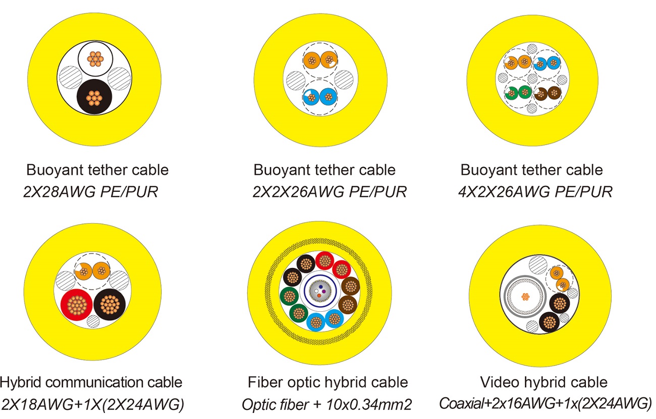 rov tether cable huadong